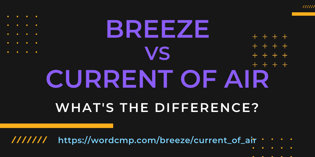 Difference between breeze and current of air