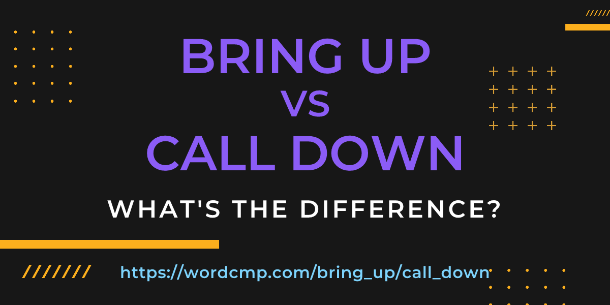 Difference between bring up and call down