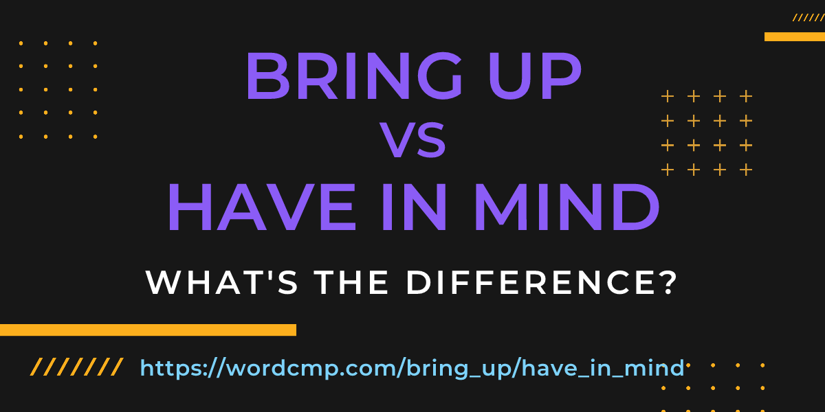 Difference between bring up and have in mind