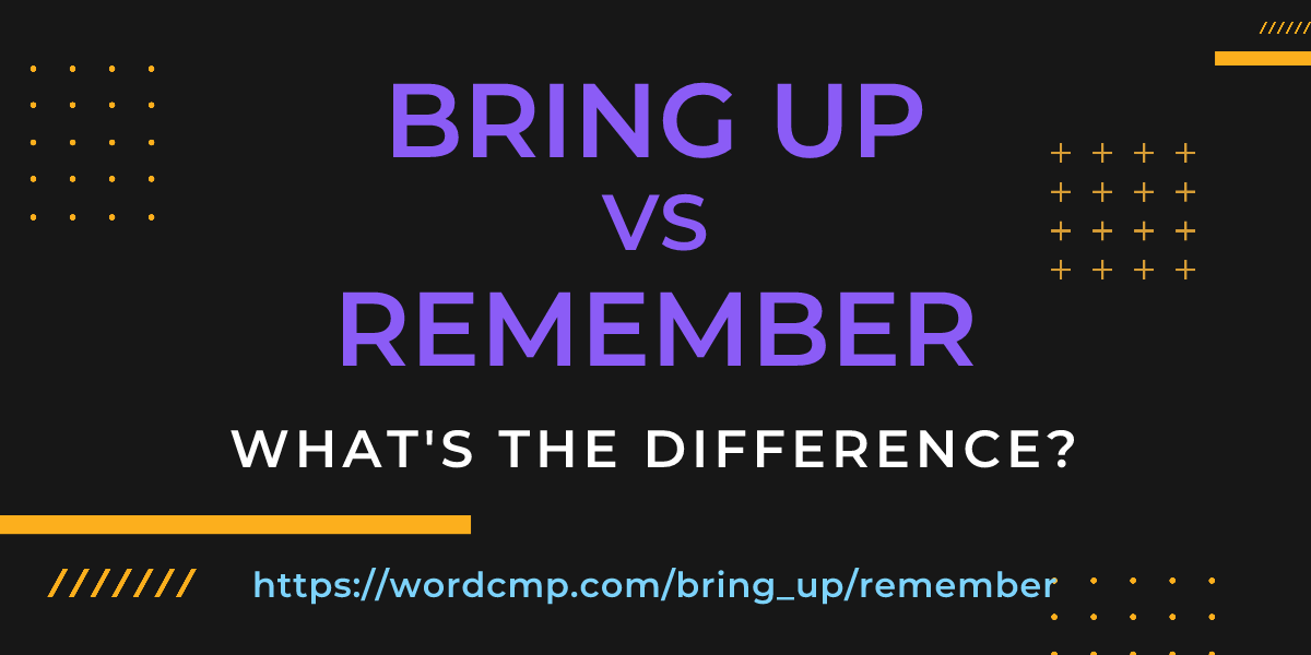 Difference between bring up and remember