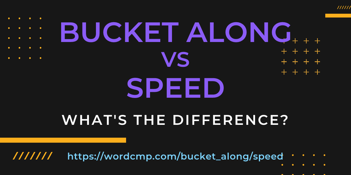 Difference between bucket along and speed
