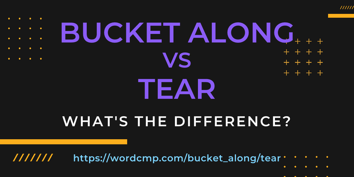 Difference between bucket along and tear