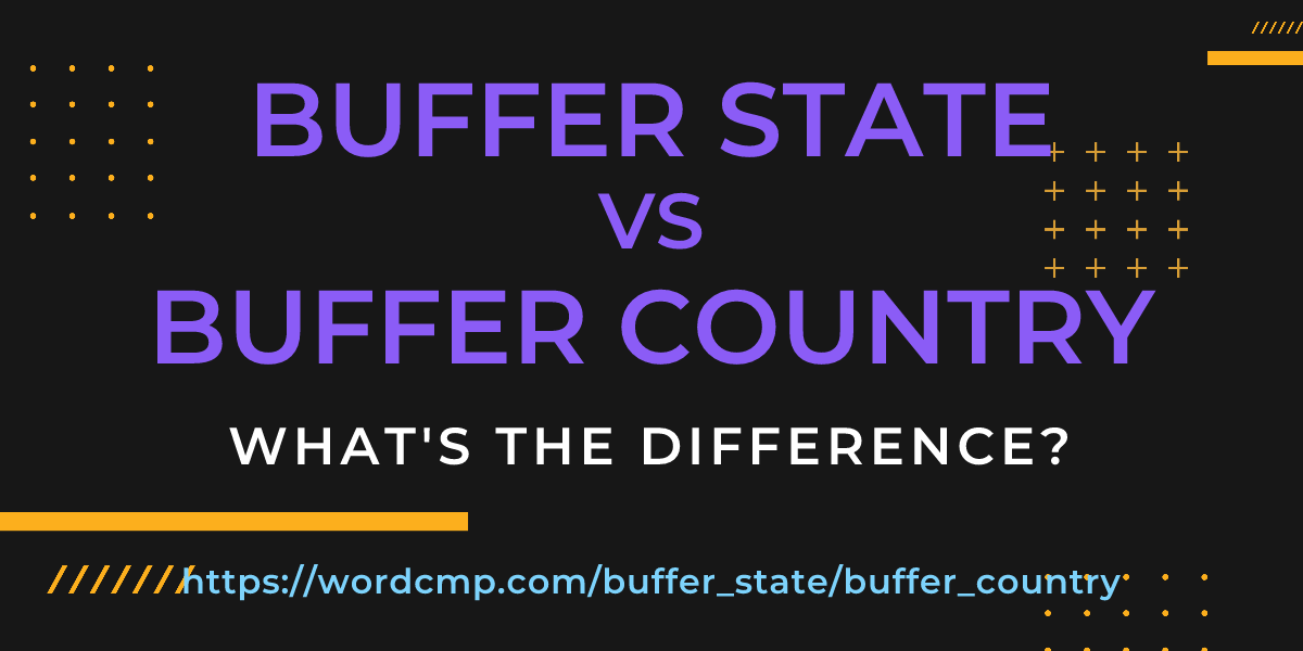 Difference between buffer state and buffer country