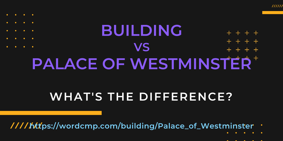 Difference between building and Palace of Westminster