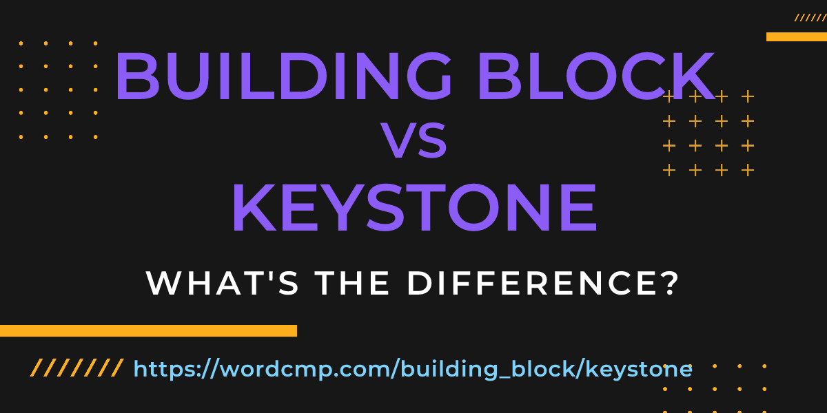 Difference between building block and keystone