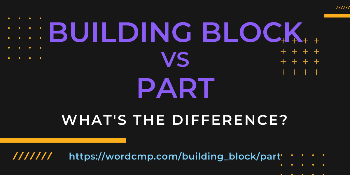 Difference between building block and part