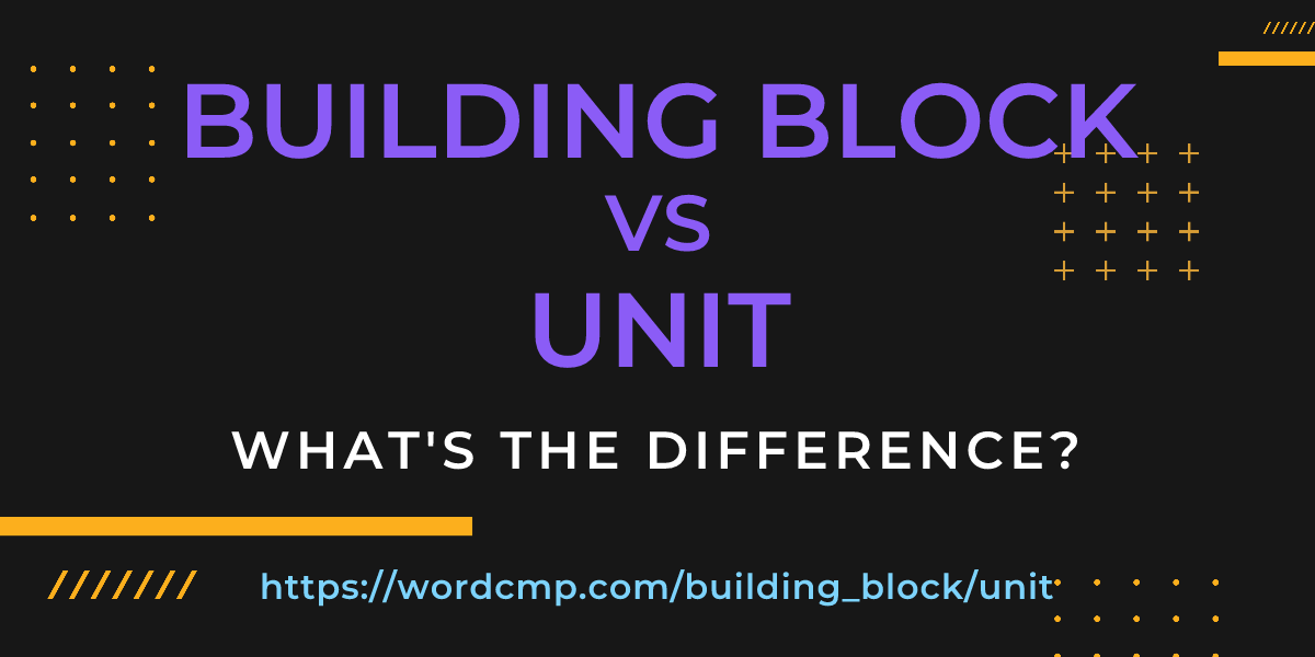 Difference between building block and unit