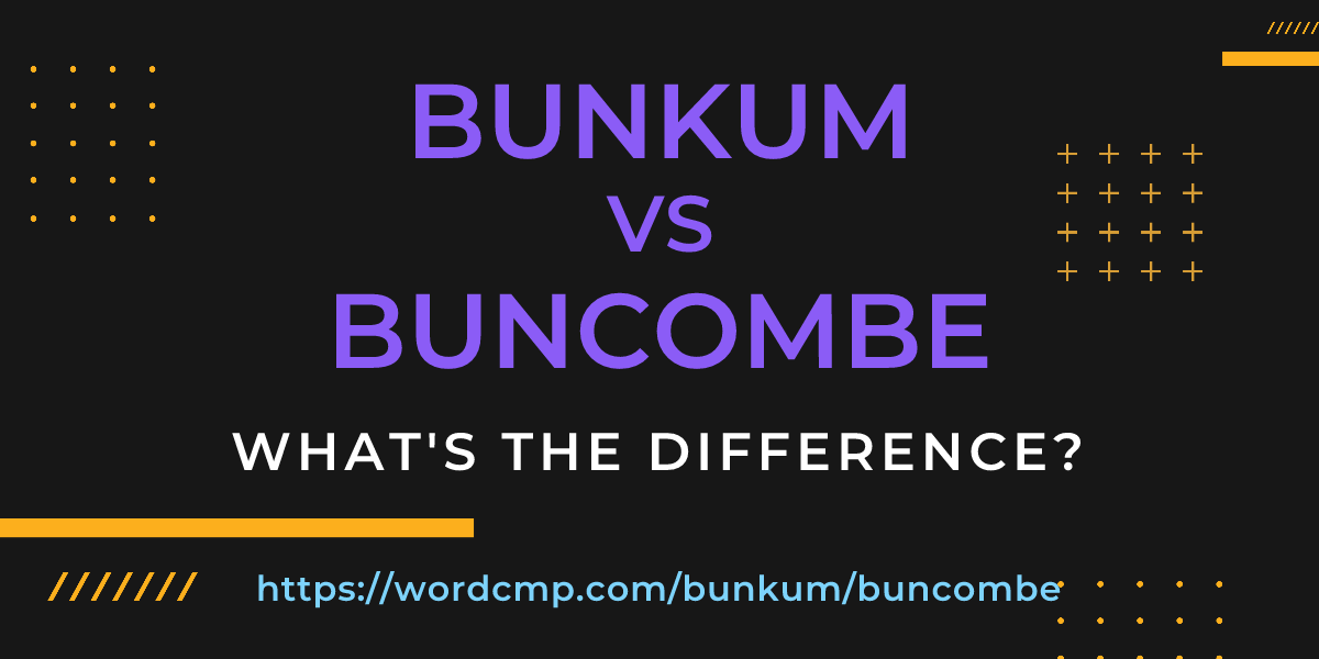 Difference between bunkum and buncombe
