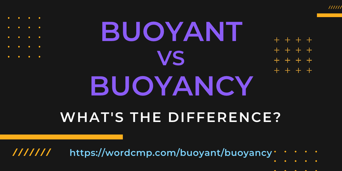 Difference between buoyant and buoyancy
