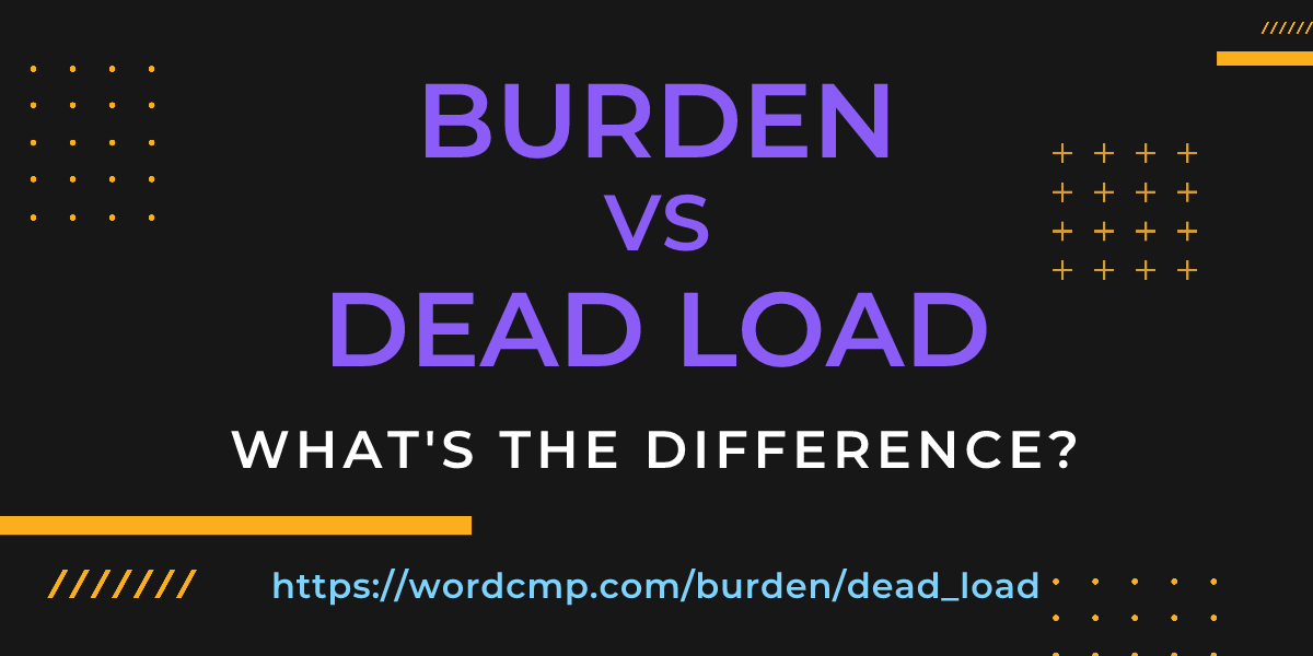 Difference between burden and dead load