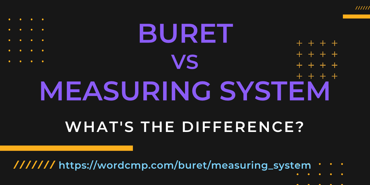 Difference between buret and measuring system