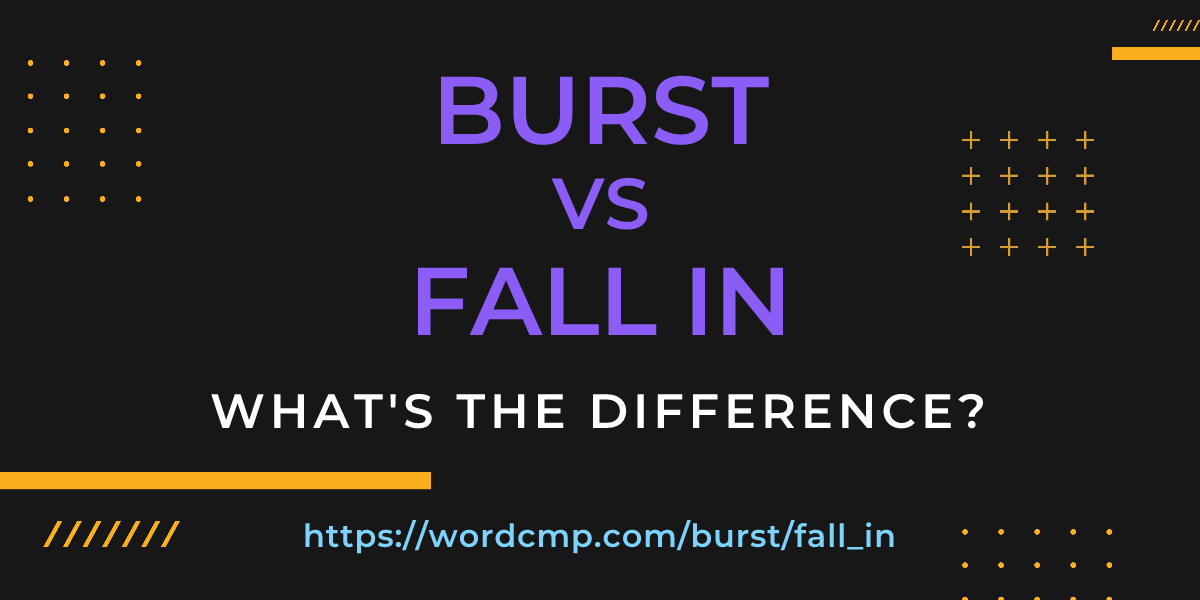 Difference between burst and fall in