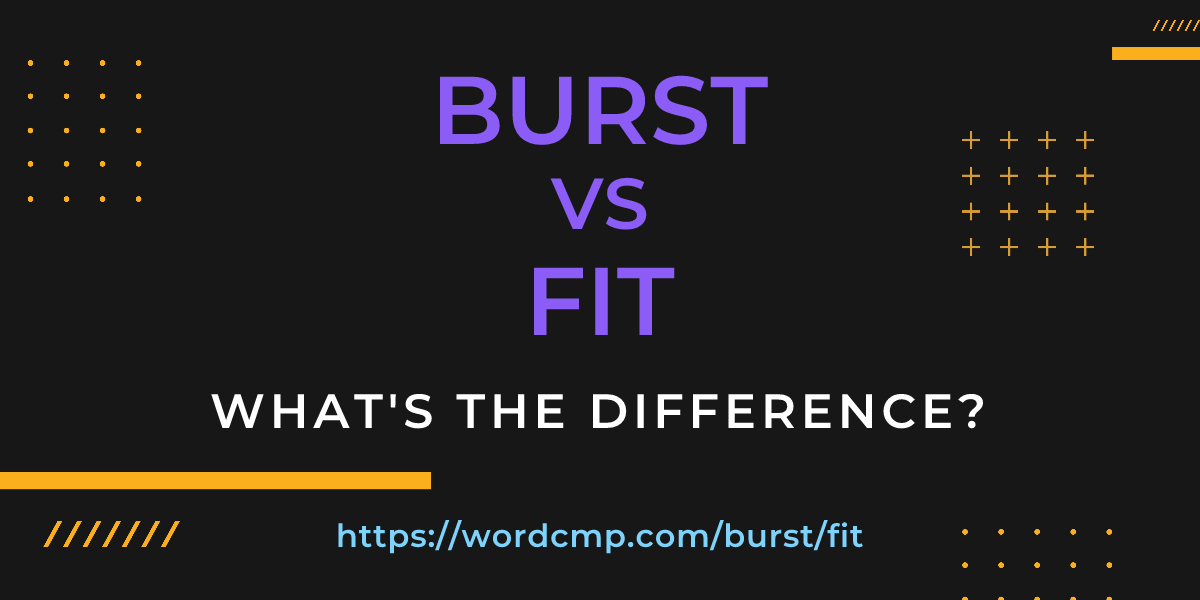 Difference between burst and fit