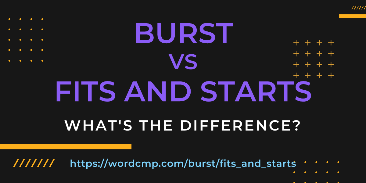 Difference between burst and fits and starts