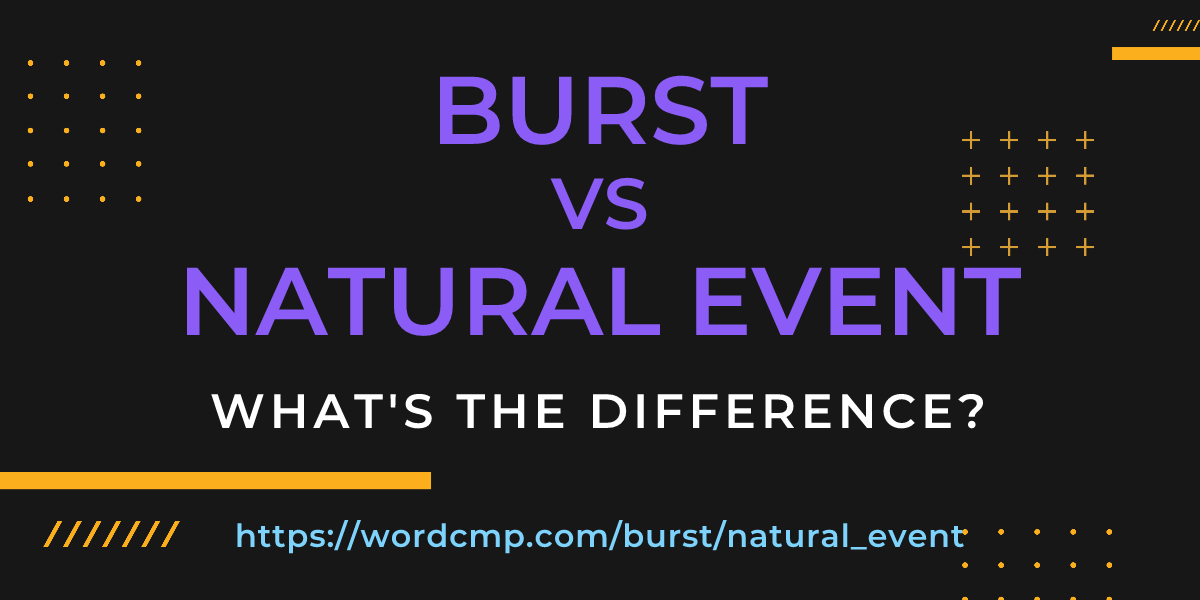 Difference between burst and natural event