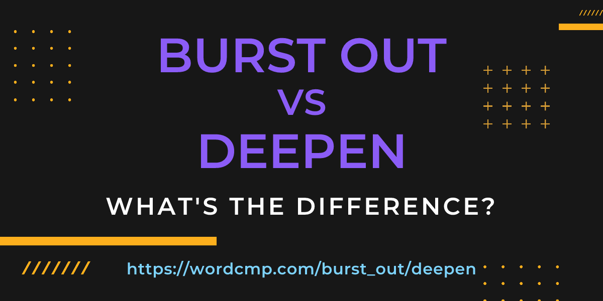 Difference between burst out and deepen