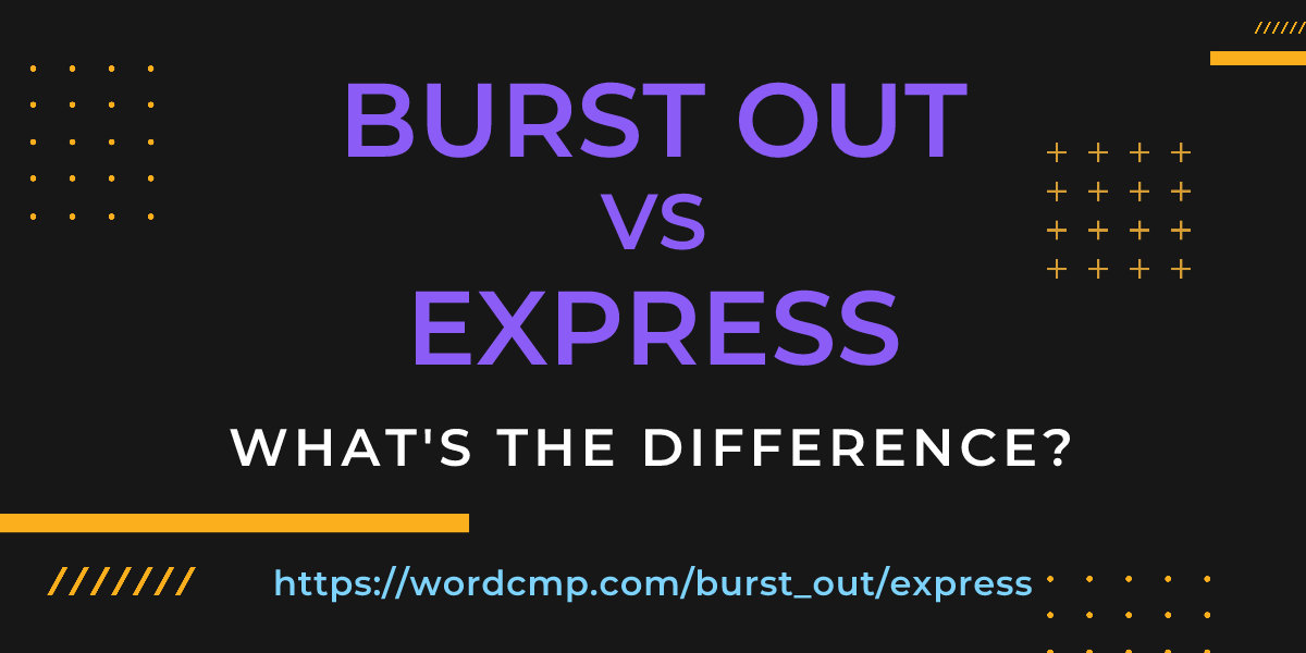 Difference between burst out and express