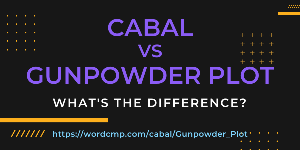 Difference between cabal and Gunpowder Plot