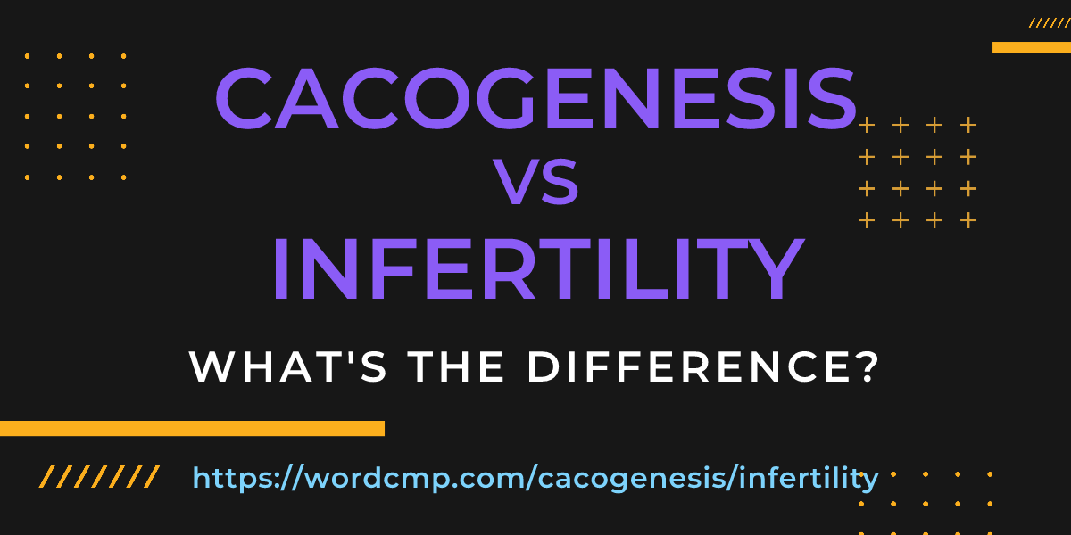 Difference between cacogenesis and infertility