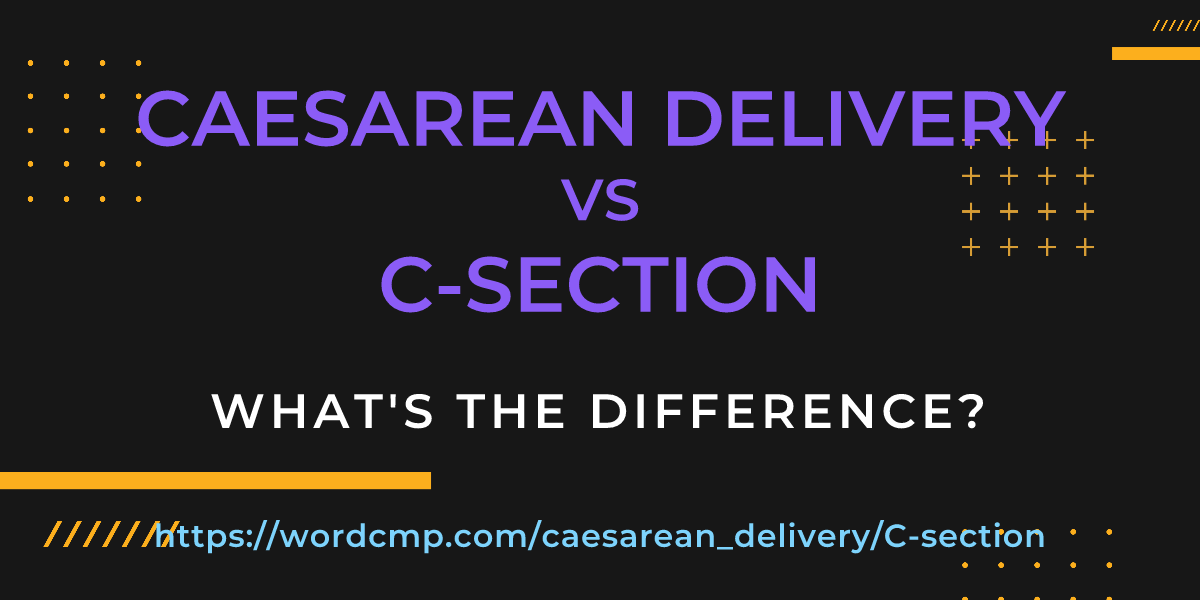 Difference between caesarean delivery and C-section