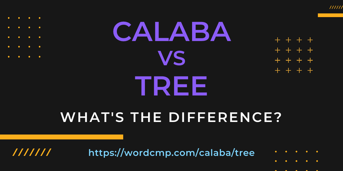 Difference between calaba and tree