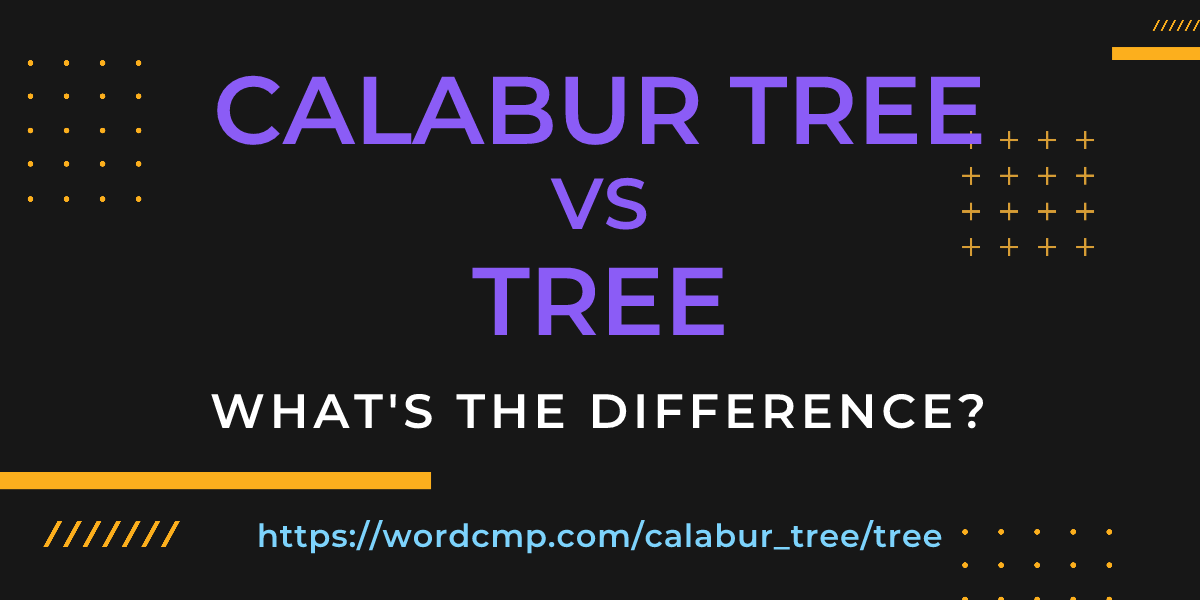 Difference between calabur tree and tree