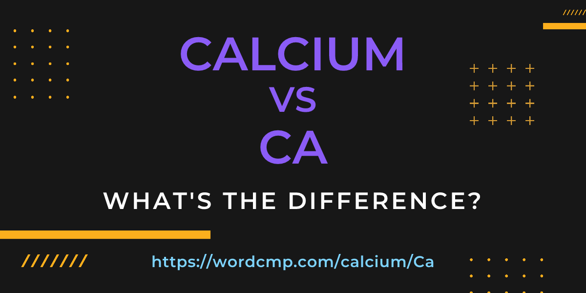 Difference between calcium and Ca