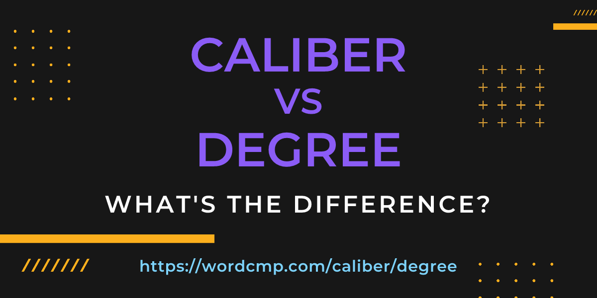 Difference between caliber and degree