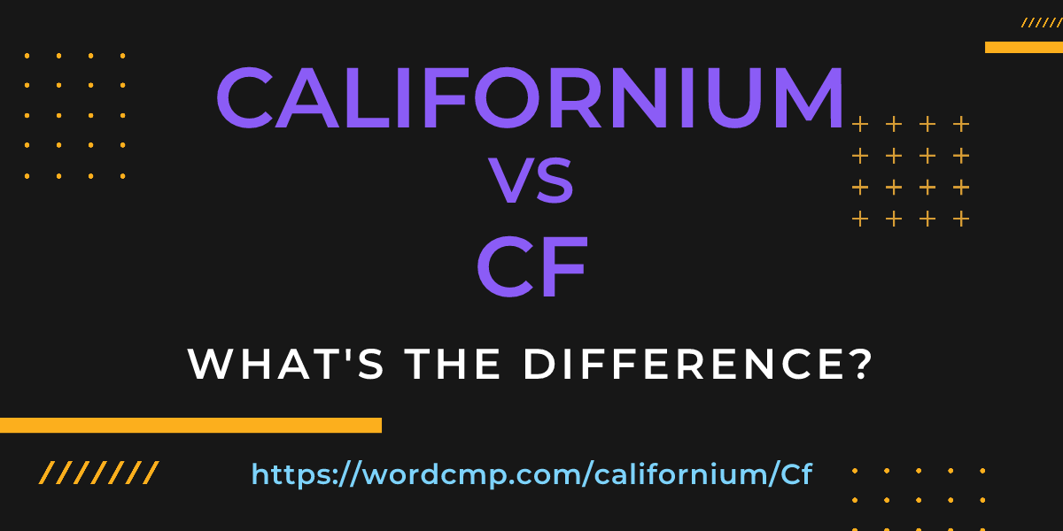 Difference between californium and Cf