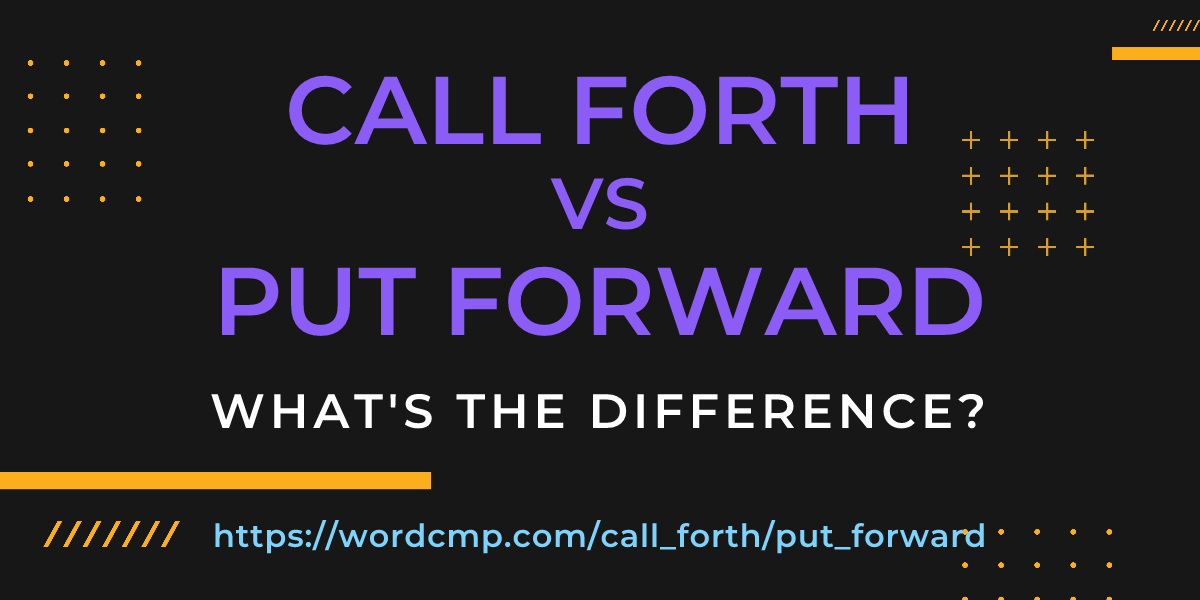Difference between call forth and put forward