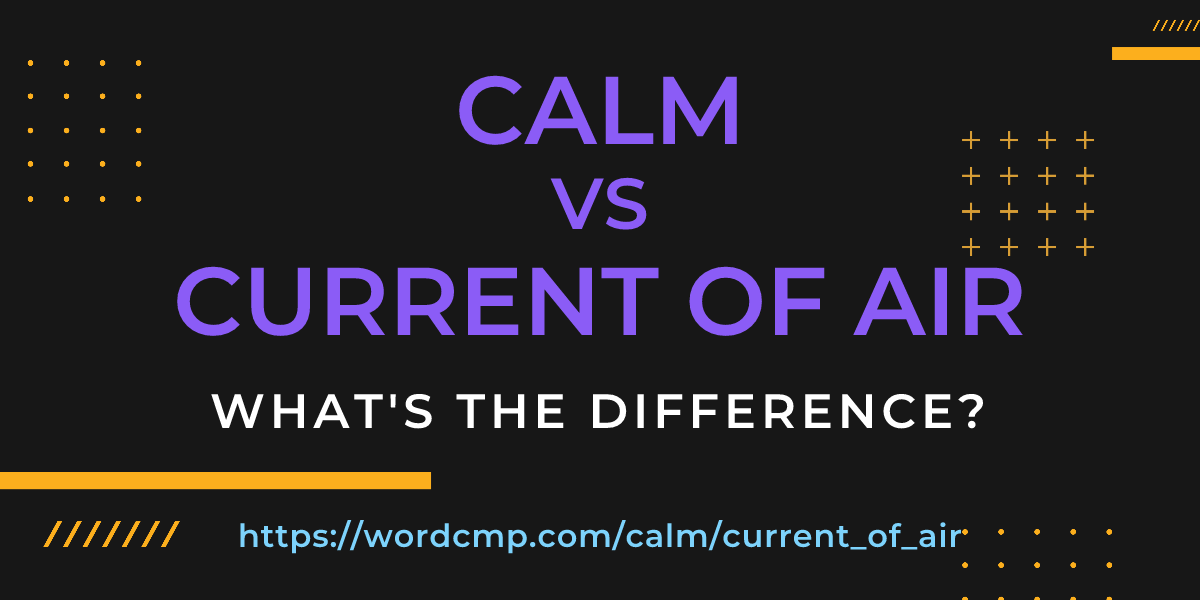 Difference between calm and current of air