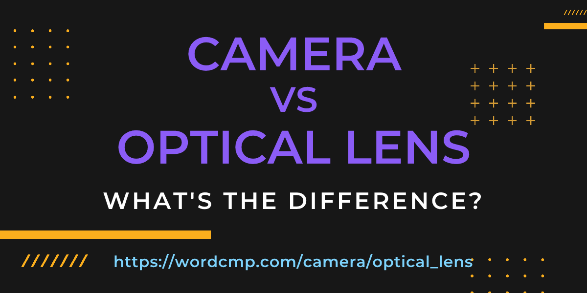 Difference between camera and optical lens