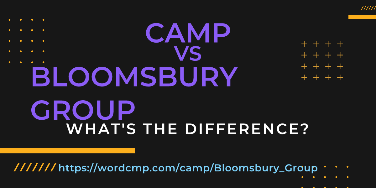 Difference between camp and Bloomsbury Group