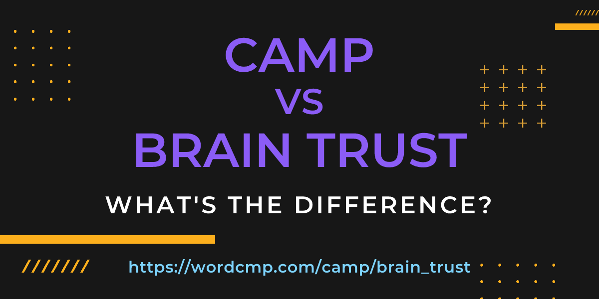 Difference between camp and brain trust