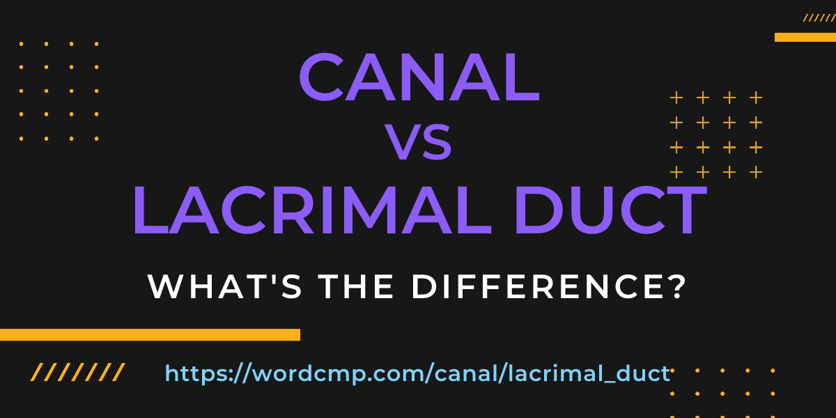 Difference between canal and lacrimal duct