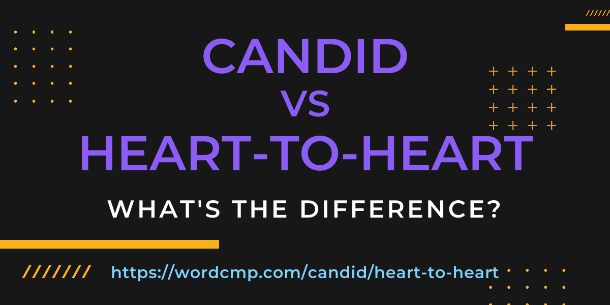 Difference between candid and heart-to-heart
