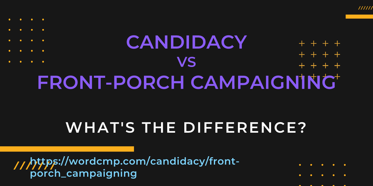 Difference between candidacy and front-porch campaigning