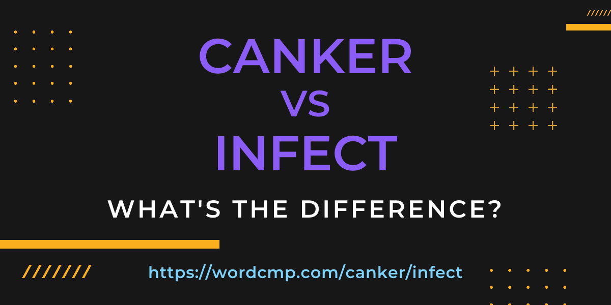 Difference between canker and infect