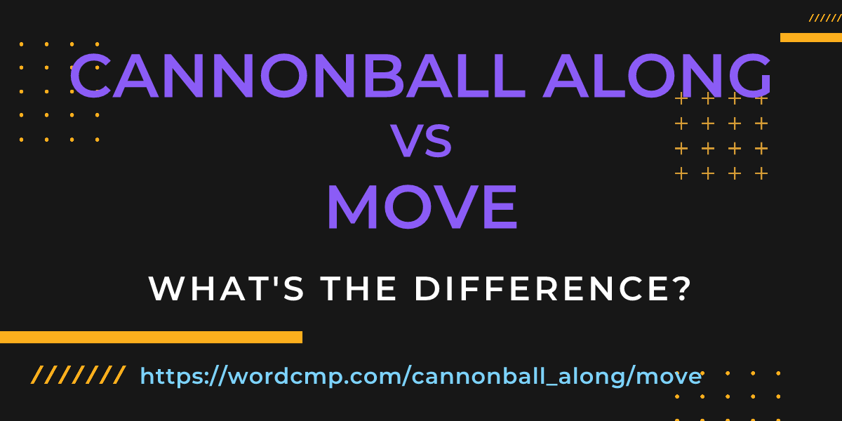 Difference between cannonball along and move