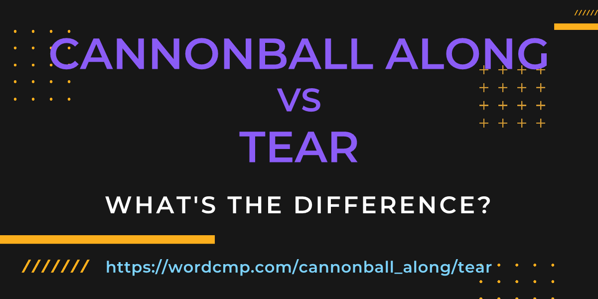 Difference between cannonball along and tear