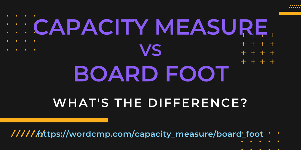 Difference between capacity measure and board foot