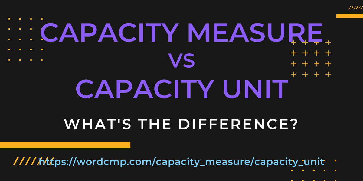 Difference between capacity measure and capacity unit