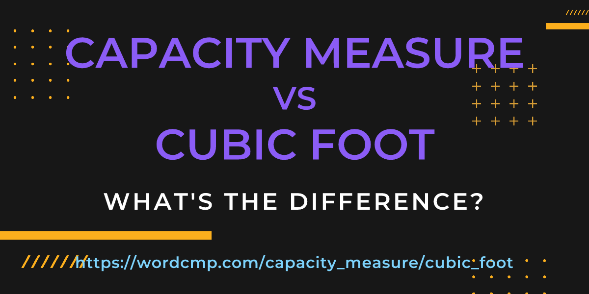 Difference between capacity measure and cubic foot