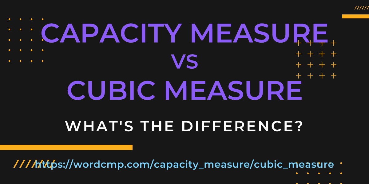 Difference between capacity measure and cubic measure