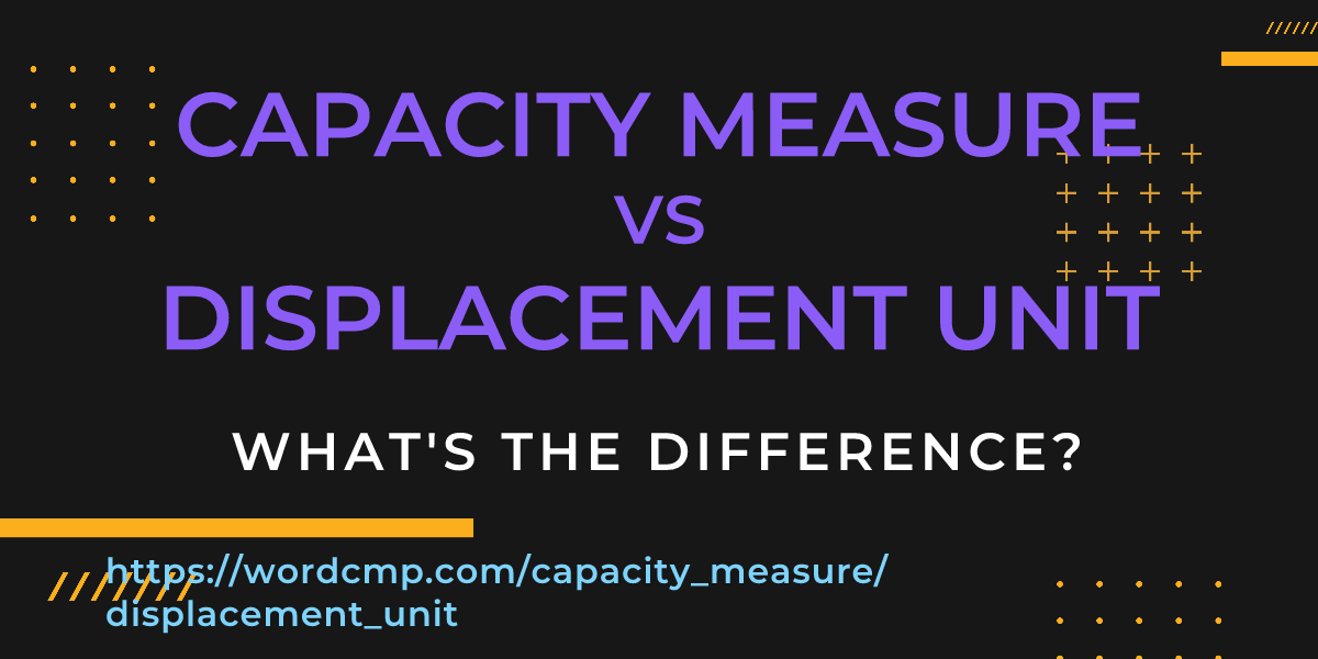 Difference between capacity measure and displacement unit