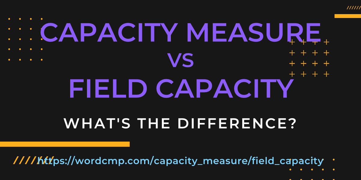 Difference between capacity measure and field capacity