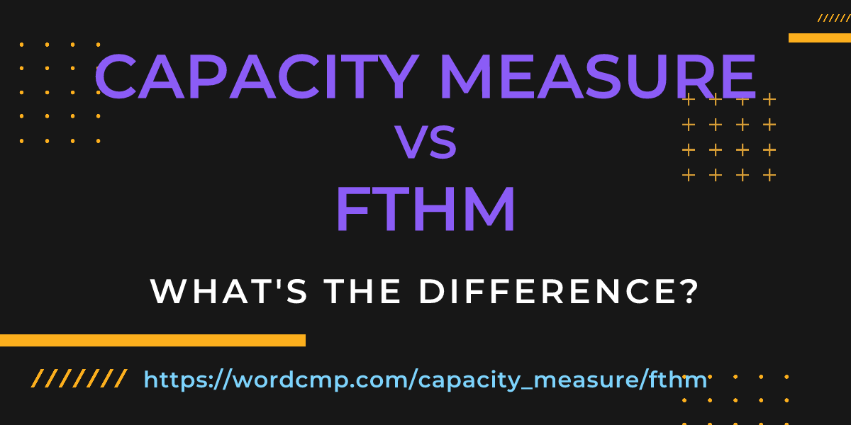 Difference between capacity measure and fthm