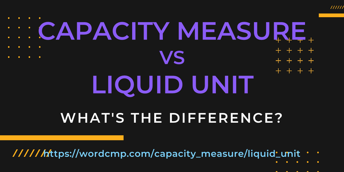 Difference between capacity measure and liquid unit