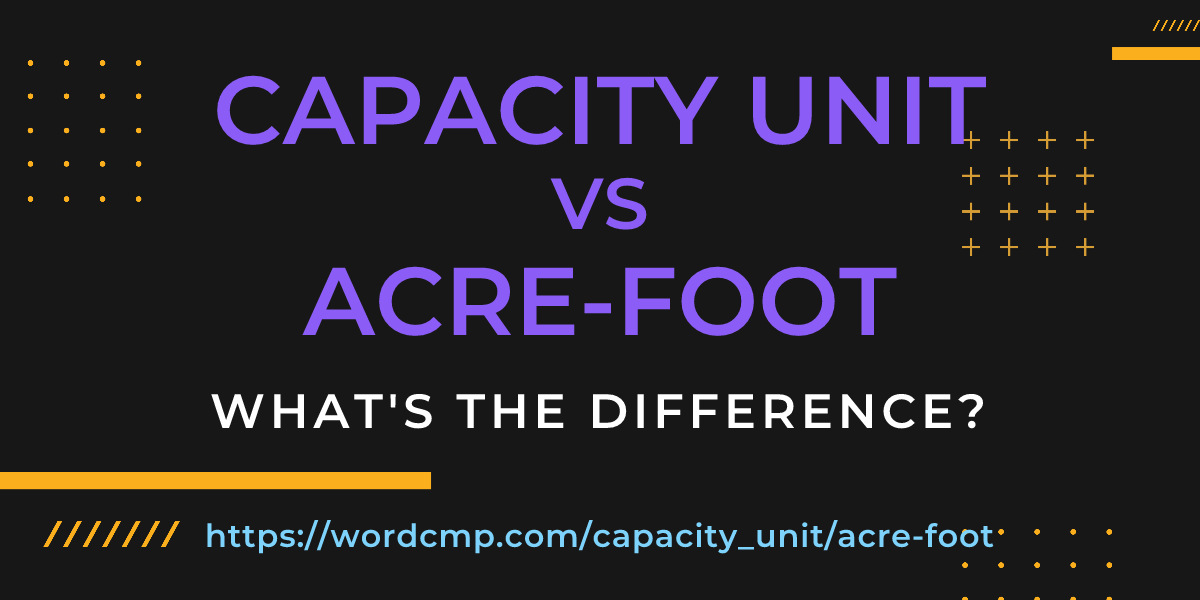 Difference between capacity unit and acre-foot