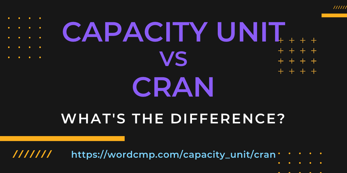 Difference between capacity unit and cran